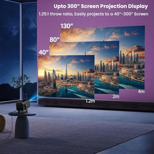 Image of Krisons Razor 004 Smart Projector|1080P Native |4K HD Support|Upto14000 Lumens|Wi-Fi 6 /BT5.4|Android 13|Auto 4D Focus /Keystone |Primevideo,Hotstar,Netflix (Black)