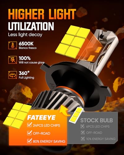 Image of ๐ ๐ฐ / ๐ต ๐ฌ ๐ฌ ๐ฏ Bulbs - ๐ฒ๐ฌ๐ฌ๐ฌ๐ฌ๐๐ Super Bright Bulb with Fan, 130W Bulb, 6500K White, Pack of 2