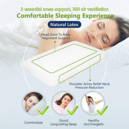 Yiimo Natural Latex Pillow, Latex Foam Pillows For Sleeping Organic Neck & Cervical, Medium Firmness Flat Breathable Bed Pillows For Side Back Sleepe With Cotton Cover #TOP5