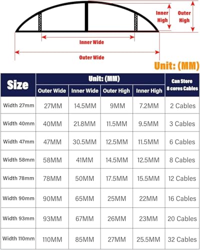 Cable Concealer Floor Metal en Metal, Ancho 29mm, Color Dorado miniatura 4