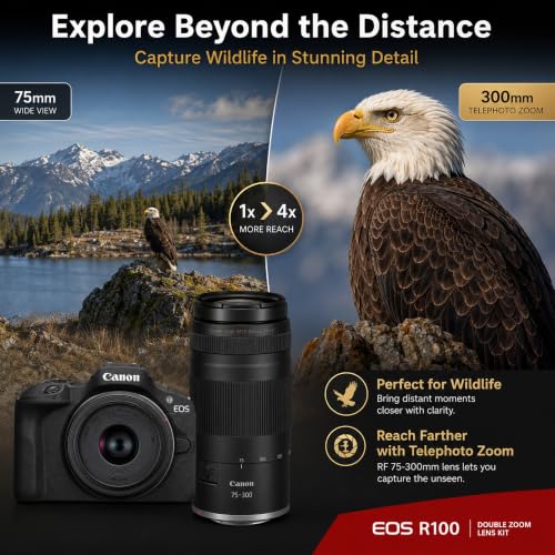 Canon EOS R5 Mark II camera