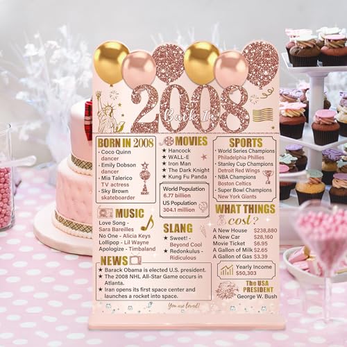 Image of Guiruiy Pink Rose Gold 18th Birthday Decorations for Girls Women, Two-Sided Vintage 18 Back in 2008 Theme Poster Acrylic Table Sign with Stand, Eighteen Years Old Bday Centerpieces Holder for Table Decor