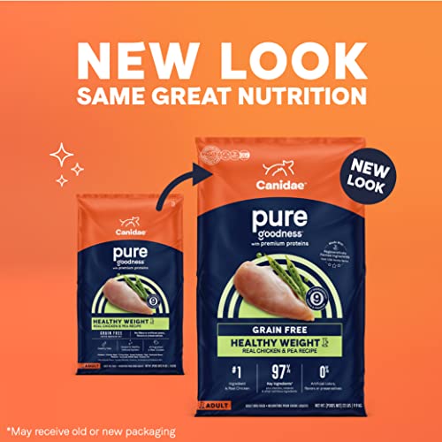 Canidae Pure Healthy Weight Limited Ingredient Premium Adult Dry Dog Food, Chicken And Pea Recipe, 22 Pounds, Grain Free #TOP2