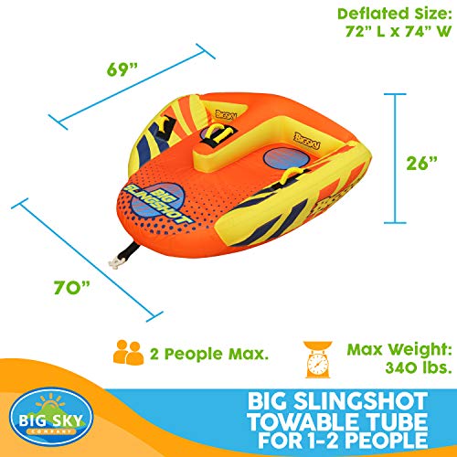 Big Sky Heat Wave Towable, Inflatable Water Tube for 2 -Roomy, Durable Boating Tubes for Lake, Beach, River, Snow -Watersports Towables -Quick Inflation and Deflation -Two Person Boat Toys and Floats - Thumbnail 4