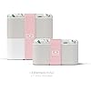 Product Photo 4