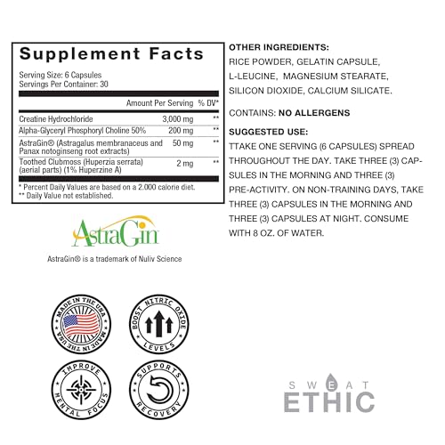 Image of Sweat Ethic Create'd Creatine and Adaptogens, Daily Support Formula with Creatine HCL, Alpha GPC, and AstraGin, Nootropic and Fitness Supplement for Focus and Performance for Men and Women, 180 Count
