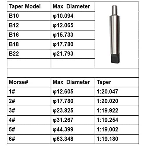 MT4-B18 Drill Chuck Arbors,Morse Taper Drill Chuck Arbor Reduce Drill Sleeve Adapter - Image 4