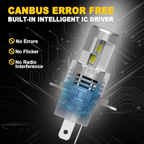 KIMLATAR H4 Light Bulbs Super Bright 30000LM 900% Xenon White H4/9003 Bulbs Halogen Raplacement Fog Light Bulbs Pack of 2