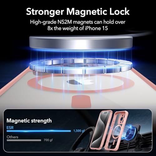 Image of ESR for iPhone 15 Pro Max Case, Compatible with MagSafe, Full-Body Military-Grade Drop Proof Case with Built-in 9H+ Tempered Glass Screen Protector, Armor Series, Clear Pink