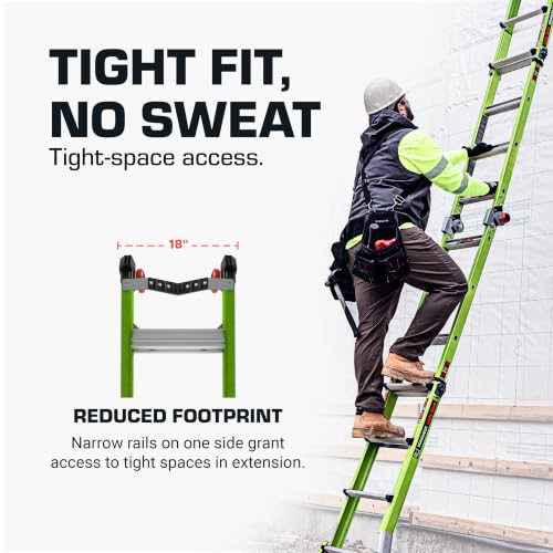 Little Giant Conquest 2.0 Review product image