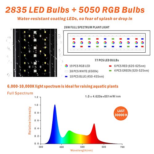 image for hygger Auto On OFF 18-24 Inch LED Aquarium Light Extendable Dimable 7 