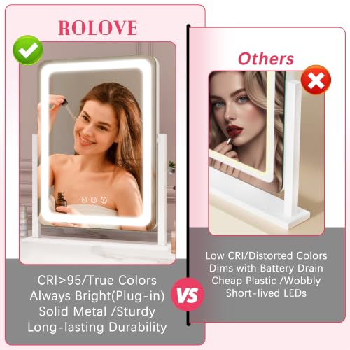 ROLOVE Vanity Mirror with Lights, 12.6"x15" LED Makeup Mirror with Lights, Smart Touch Control 3 Color Dimmable, Lighted Desk Mirror for Bedroom, Light Up Mirror