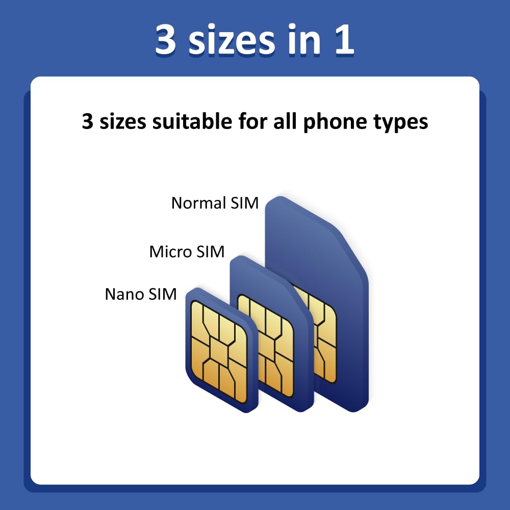 TSIM Tarjeta SIM De EE. UU. 10 Días | Datos Ilimitados | Red 5G
