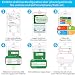 BeWlaner Repetidor WiFi, 300Mbps Extensor WiFi, Amplificador WiFi 2.4GHz con Repertidor/Ap Modo...