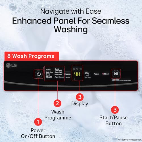 Image of LG 9 Kg, 5 Star, Smart Inverter Technology, In-built heater with Steam, Fully Automatic Top Load Washing Machine (T90VBMB1S, Turbodrum, Stain Clean, LED Display, Smart Diagnosis, Middle Black)