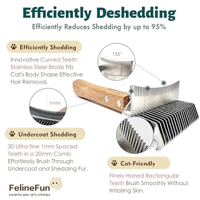 FelineFun Cat Brush for Dematting & Deshedding, 2 in 1 Undercoat Rake, Efficiently Remove Loose Hair & Matted Fur, Professional Shedding Comb for Indoor Cats & Long Haired Cats-icdbj8Jt
