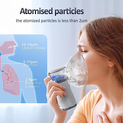 Portable Nebulizer Machine For Kids And Adults: The Nebulizer Handheld Steam Inhaler For Asthma Breathing, Rechargeable Baby Kid Mesh Nebulizer, Nebulizador Para Niños, Travel, Home,3 Masks #TOP1