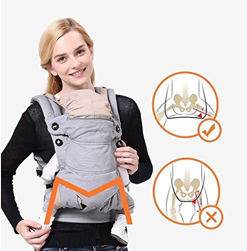 NJ babydrager voor Honda van de baby, ademend, 4-in-1, ergonomische babydraagtas, 3-48 maanden verkrijgbaar random color - Image 5