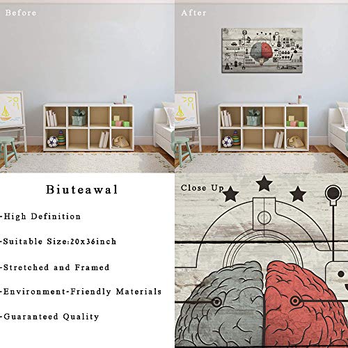 Biuteawal - Vintage Canvas Wall Art Human Brain Left And Right Brain Advantage Picture Poster Print Motivation Education Science And Art Painting For Home Study Room Office Wall Decoration #TOP5