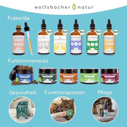 Notfall Bachblüten Globuli für Hunde & Katzen – 1.200 Bio-Zucker Globuli gegen Panik und Schock – Natürliche Beruhigungstabletten für Hunde als Blütenessenz