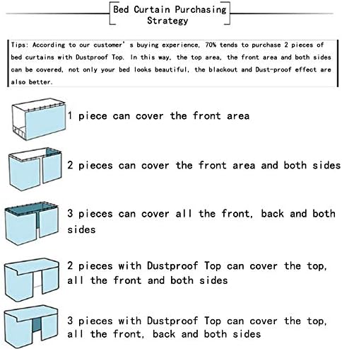 Miniatura 7 de Adela Boutique Cortina de cama con estampado de estrellas, cortina de cama de tela opaca para cama individual, litera, tienda de campaña de 3 piezas