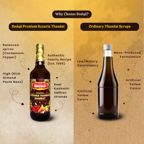 Image of Dadaji Kesaria Thandai Syrup | 750ml | Mixer for Kesaria Thandai Mocktails, Cocktails, Drinks & Juices | Summer Sharbat