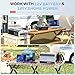 2500 Watt Pure Sine Wave Inverter with Auto Transfer Switch,12V DC to 110V 120V AC Converter,5000W Peak Power with 2 AC Outlets,USB Port,Tyep-C,Remote Control,RV Power Inverter for RV,Outdoor,Home