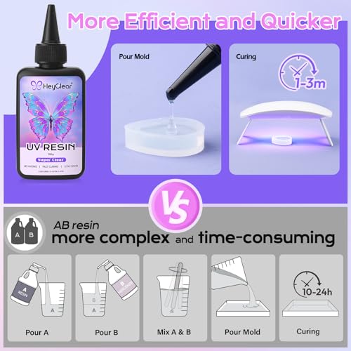 HeyClear UV Resin kit with Molds and Casting Tools -Super Clear, Hard, Low Odor, Premixed and Fast Curing for Jewelry Making, DIY Craft Decoration, Coating -100g