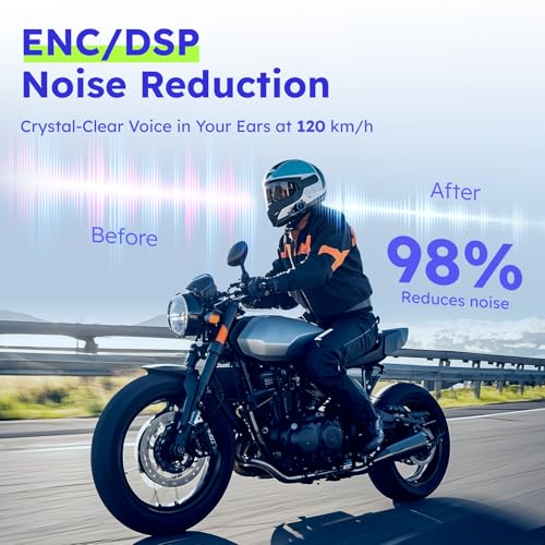 MAXRUNON D10 Motorcycle Bluetooth Headset