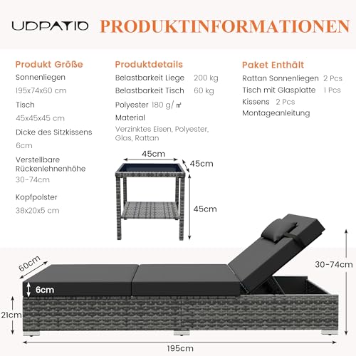 Ein Material, das den Elementen standhält