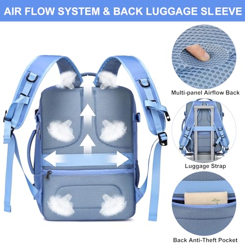 Image of Travel Laptop Backpack for Men Women Airline Approved Carry On Backpack with Shoe Pouch,TSA 15.6inch Laptop Mochila Flight Approved Personal Item Bag for Weekender Bookbag Travel Essentials,Blue