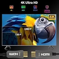 ATZEBE 10m HDMI Glasfaser Kabel 4K@60Hz – Optisches High Speed HDMI Kabel, 18Gbps, YUV 4:4:4, HDR, verlustfrei, Zinklegierung-Stecker – Ideal für Beamer, Heimkino, Gaming & Konferenz – Ansicht 5