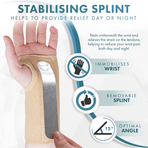 Actesso Tri-Weave Wrist Support Splint Brace - Relieves Pain from Carpal Tunnel, Fractures, Sprains and Joint Pain (Beige, Medium Left) - Image 3