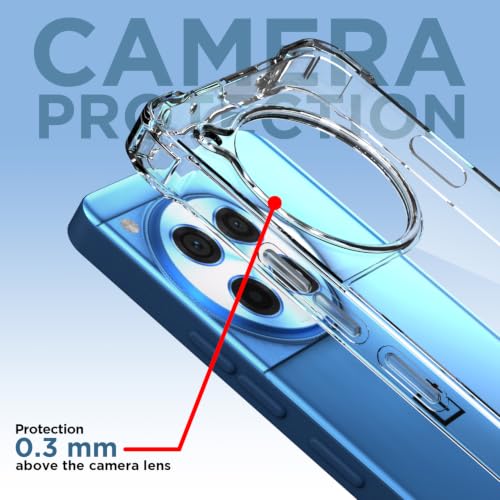 Image of Outlouders Back Cover for OnePlus 12R 5G Clear Transparent PC + TPU Bumper Case with Raised Edges for Shockproof Protection (Transparent)