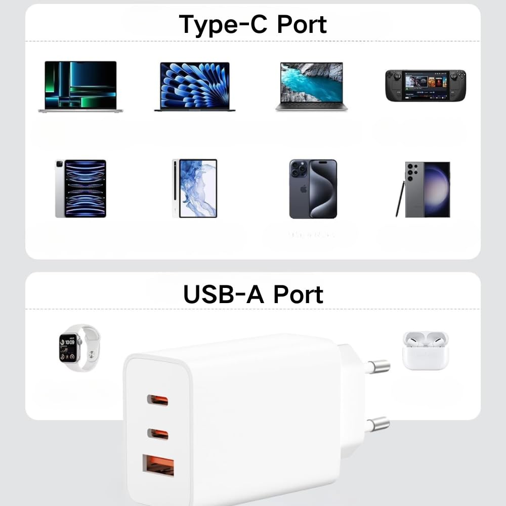 Caricatore rapido 65 W USB C – 3 porte caricabatterie con 2 x USB-C e 1 x USB-A, spina europea bianca, caricabatterie compatto per iPhone 17/16e/15/14/13/12/11, Samsung Galaxy, iPad – per casa e in