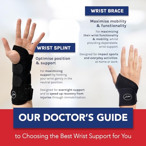 Doctor Developed Carpal Tunnel Night Wrist Brace & Wrist Support, Single, Splint & Doctor Written Handbook, Fully Adjustable - Image 6