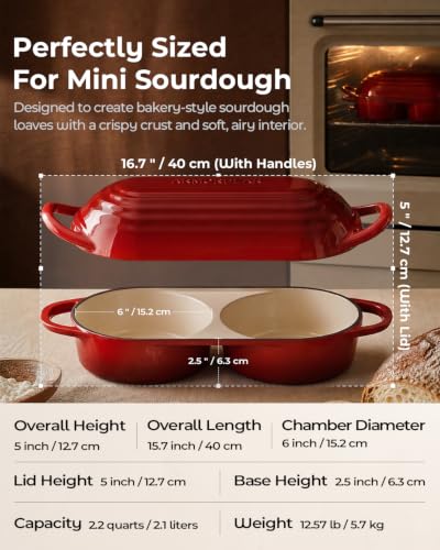 Image of Sourdough Bread Baking Kit with Double Loaf Cast Iron Bread Pan, Red | Bakes two mini loaves at once with banneton proofing baskets included