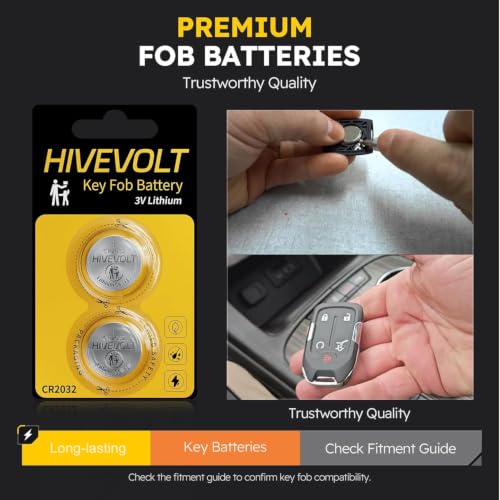 HIVEVOLT CR2032 Key Fob Battery