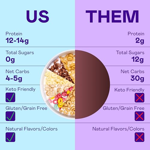 Image of Magic Spoon High Protein Cereal Variety 6 Pack - Keto & Gluten Free