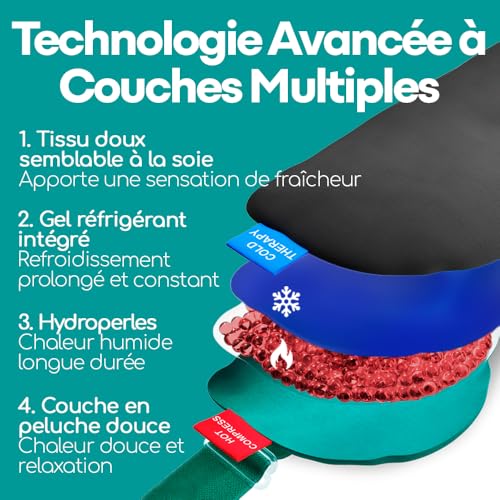 Vignette produit