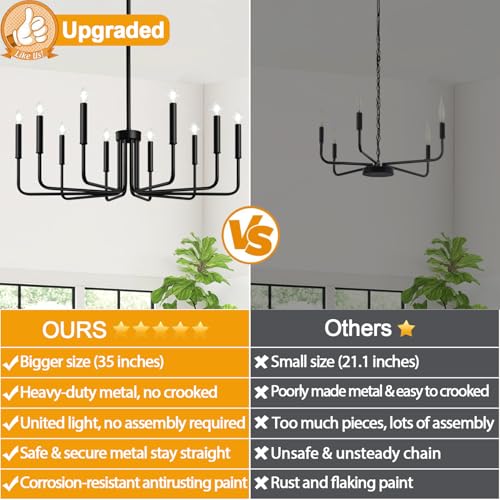 Lynnoland Black 10-Light Chandelier, Farmhouse Chandeliers for Dining Room Lighting Fixtures Hanging, Vintage Candle Pendant Light Fixtures Chandelier for Bedroom, Foyer and Living Room