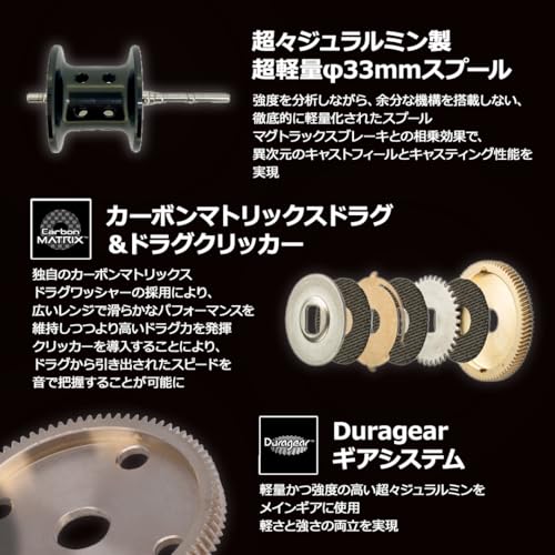 AbuGarcia Roxani BC BF7-L Roxani 24 Model Left-Handed Reel | eBay