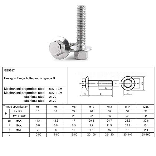 M6 x16 Sechskant Schrauben, 10 stücke 304 Edelstahl Flanschschrauben Bolzen Befestigungen Sechskantschrauben(M6 x 16)