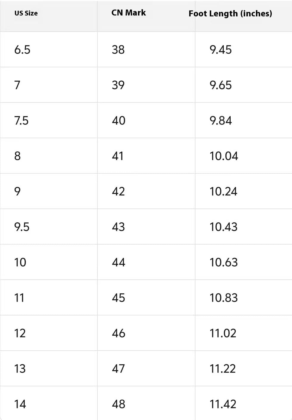 Men's Fashion Sneakers - Casual & Stylish, Thick Sole Non-Slip & Durable, Warm Faux Leather for All Seasons - Image 4