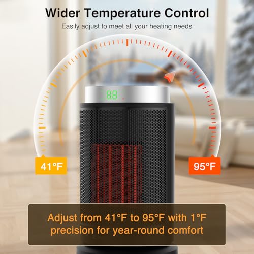 ZAFRO Space Heater, Ultra Quiet Portable Electric Heaters for Indoor Use with Thermostat, 1500W Large PTC Ceramic Fast & Wide-Angle Heat, Digital Display, 8 Safety, 5 Modes, 24H Timer for Office Home - Image 5