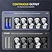 SINCEHOLY 4pcs High Power 1.5V Rechargeable Lithium AA Batteries, 3600mWh Long Lasting Double A Li-ion Battery(with Charger 2 Bay)