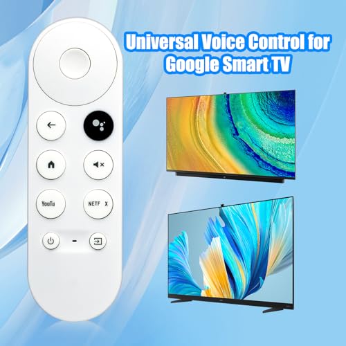 Electrónica, Home Entertainment Imagen adicional