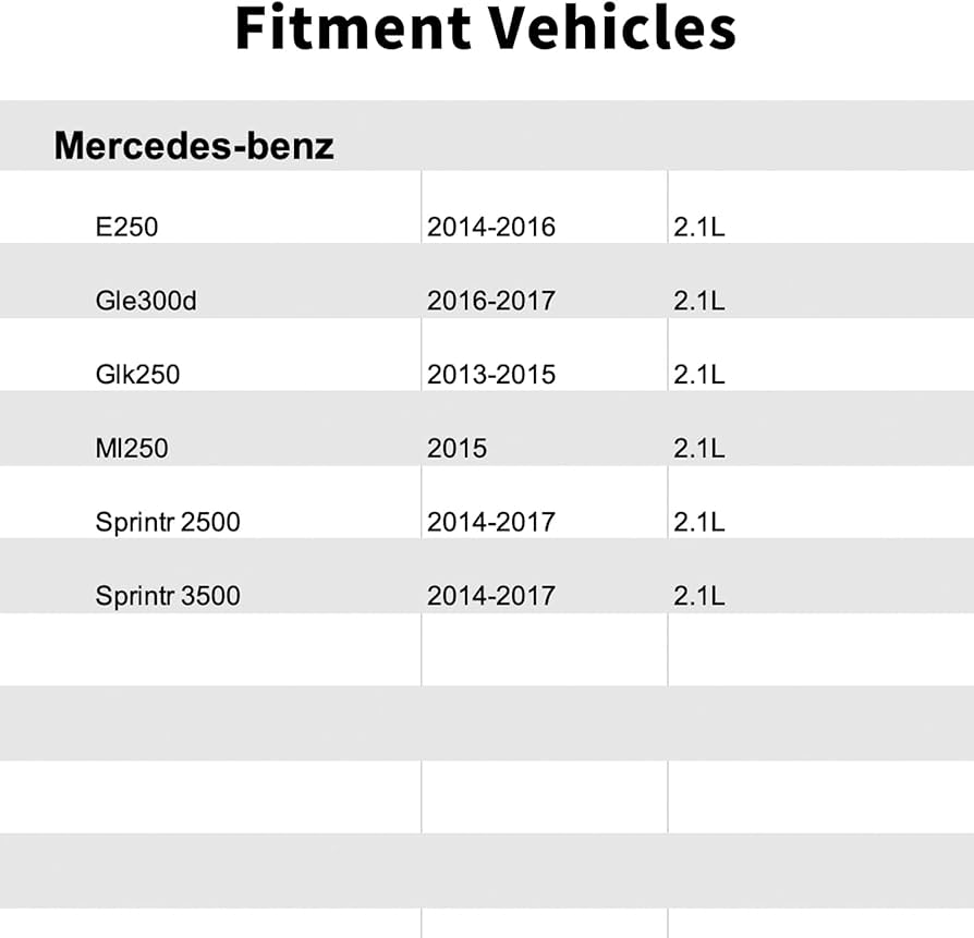 メル83510 5WK97367 ATP Nox Sensor for Volvo