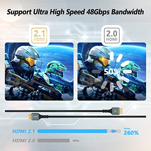 8K HDMI Kabel 2m, HDMI 2.1 Cable 48gbps High Speed, Unterstützung 8K@60Hz 4K@120Hz HDCP HDR ARC, für PS4, PS5, Xbox, Blu-ray Player, Monitor, HDTV, Laptop – Bild 4