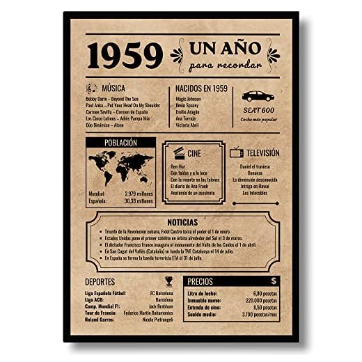 EQUIK PRODUCTS Póster de Aniversario 65 años | Regalo de 65 Cumpleaños | Año de Nacimiento 1959 | hombre, mujer | Tarjeta Vintage | Cartel Decorativo Fiesta (1959)